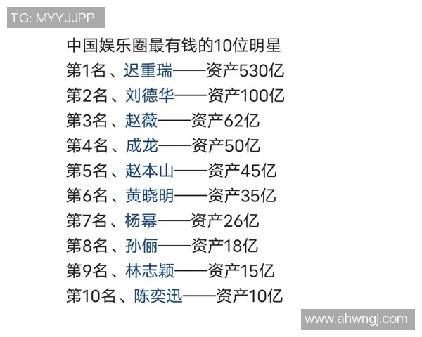 中国体育明星财富排行榜揭晓谁是最富有的运动员及其背后的故事